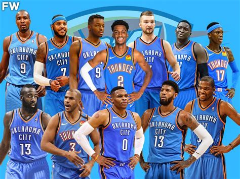 best okc thunder players